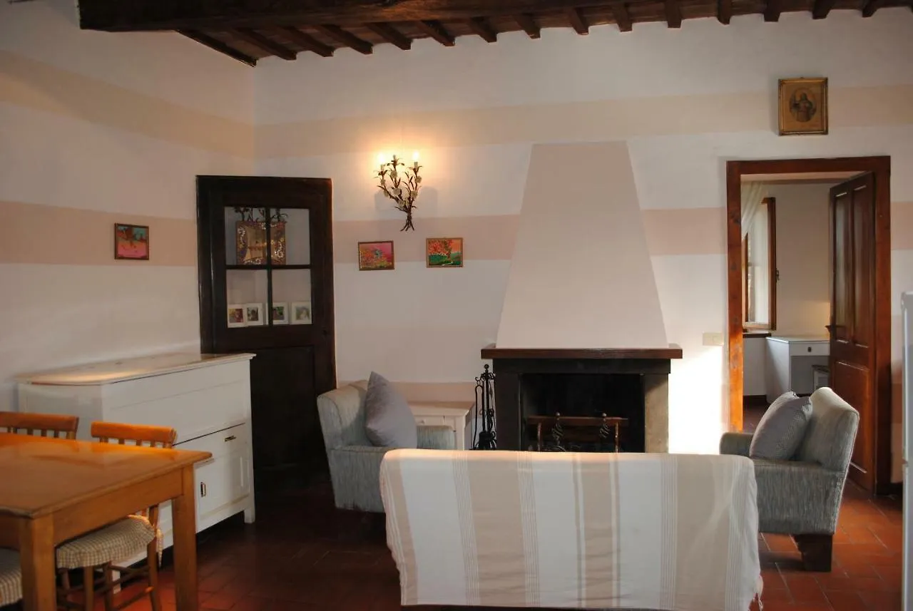 Alchimia Apartment Pitigliano