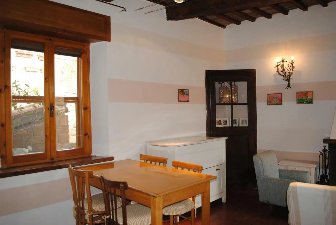 Alchimia Apartment Pitigliano